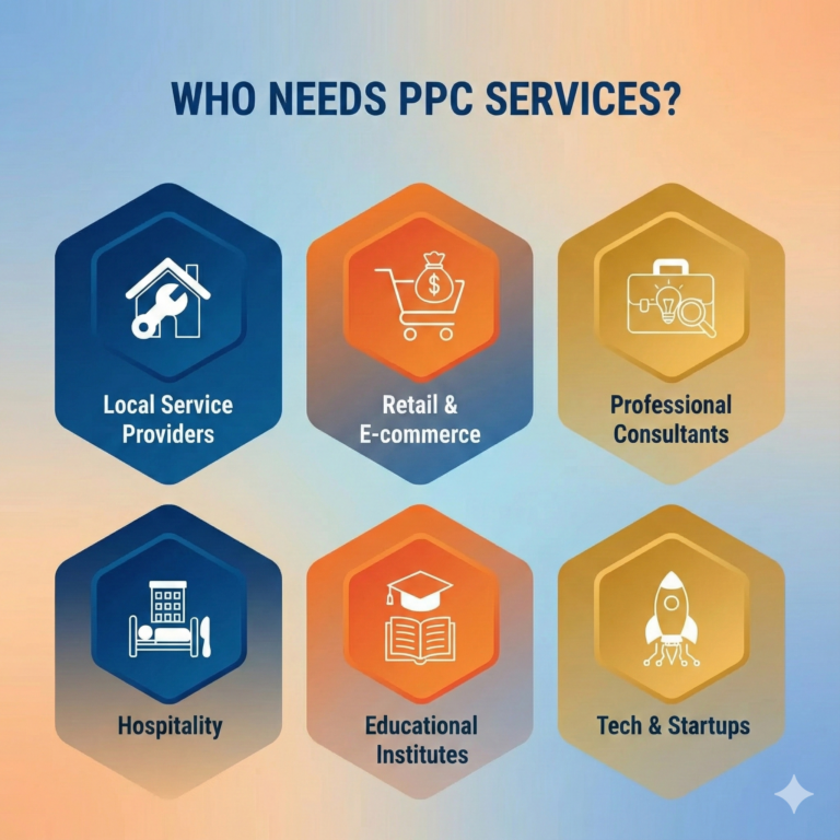 pay per click management agency in mundhwa